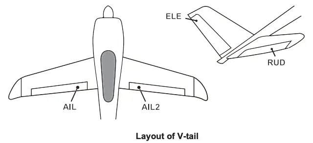 Layout of V-tail