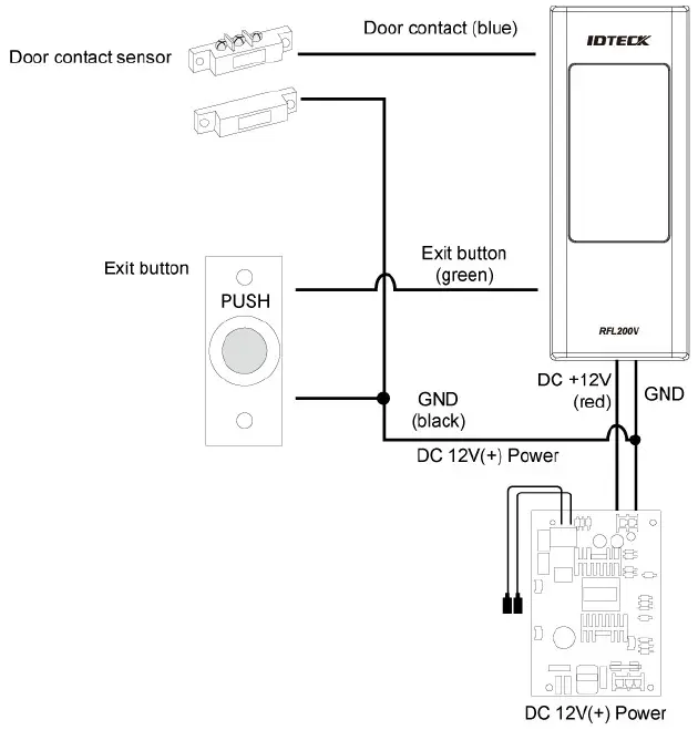 IDTECK RFL200V Standalone Controller - figure 3