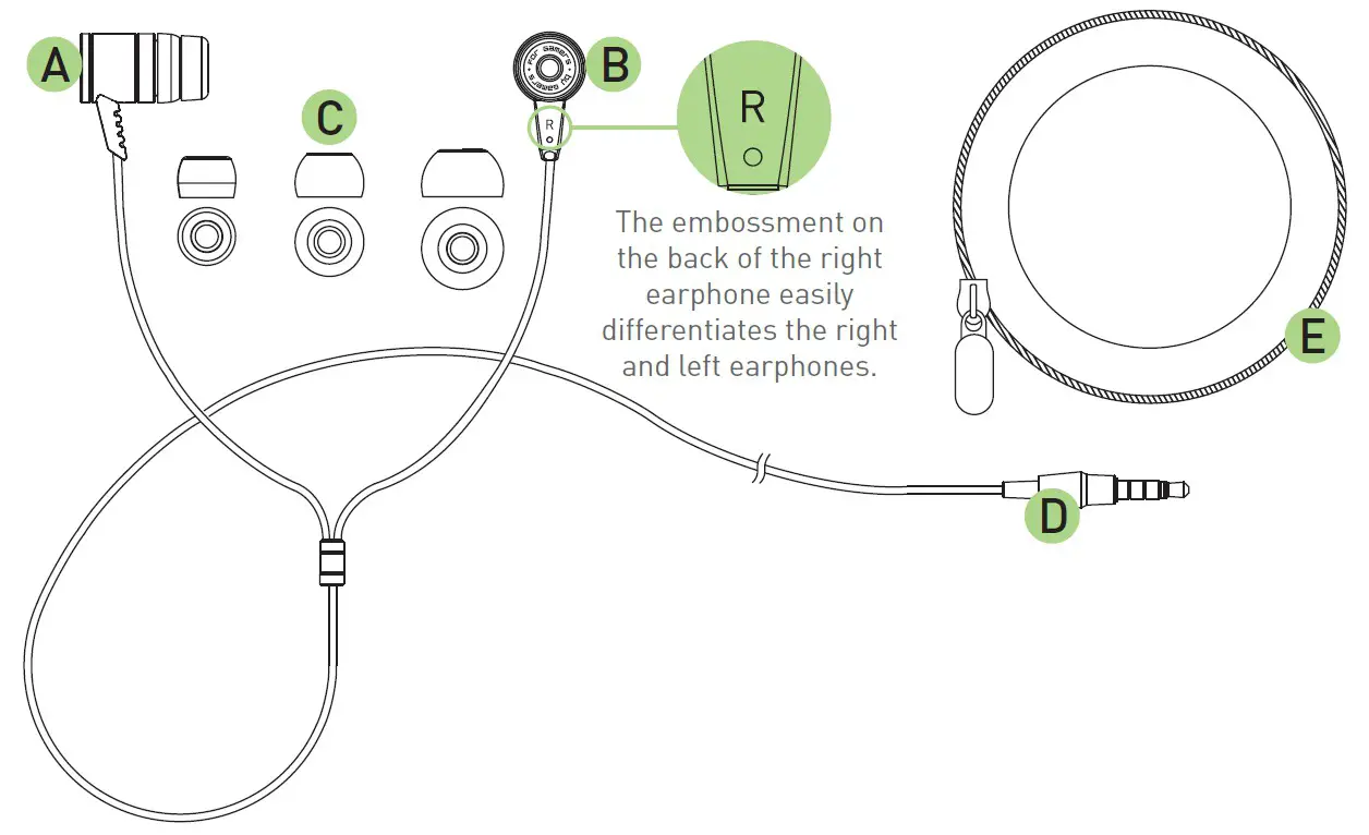 Razer Hammerhead Analog Gaming &