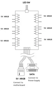 AZZA HIVE 450 Mid Tower Gaming Case - fig0