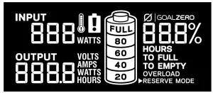 GOAL ZERO YETI 500X Lithium Portable Power Station - FIGURE 4