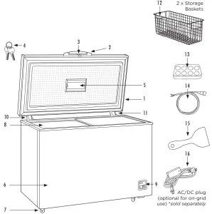 UNIQUE Solar Powered DC Chest Freezer UGP-265L1 - PARTS