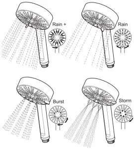 KOHLER Mira Sport Shower Fittings L16J -SPRAY MODES