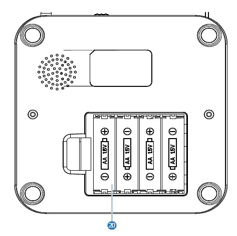 Control-and function 2