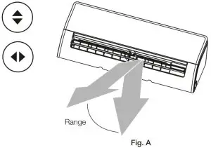 Setting angle of air flow