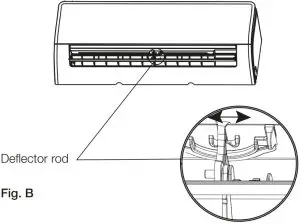 Setting angle of air flow