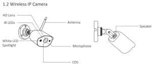 ZOSI C302 8 Inch 1080P Wireless Security System - wireless ip camera
