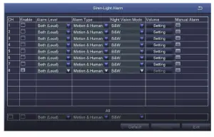ZOSI C302 8 Inch 1080P Wireless Security System - sinary lite alam