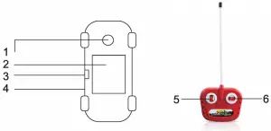 imperii-Radio-Controlled-Furgoneta-anos-Overview-Diagram