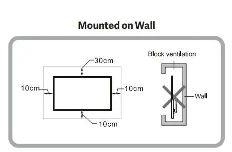 NEWSKILL Icarus IC27F2 RGB 27 Inch Full HD Curved Monitor User Manual - Mounted on Wall