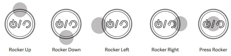 NEWSKILL Icarus IC27F2 RGB 27 Inch Full HD Curved Monitor User Manual - The Rocker button is a comprehensive button that supports up, down, left, and right directions in one button