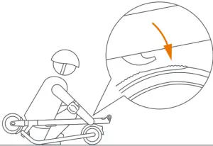 SEGWAY K014P1031 A0 E25 Ninebot KickScooter - Folding and Carrying5