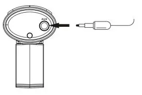 global sources BC50 Bluetooth Car Charger with Headset fig7