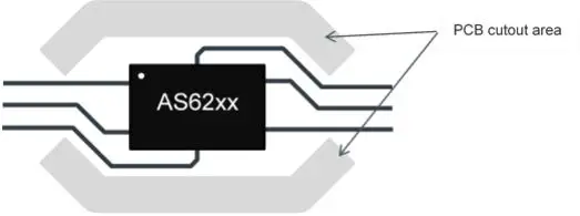 Sensing Skin Temperature-4