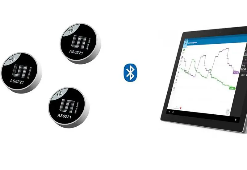 ams Thermal Design Guideline for Wearables