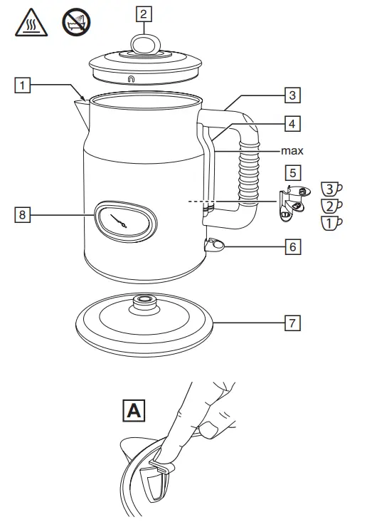 Russell Hobbs 21672-70 Retro Cream Kettle fig1