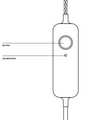 LTW00006 Twinkly Gen II LED String Lights- LED INDICATOR