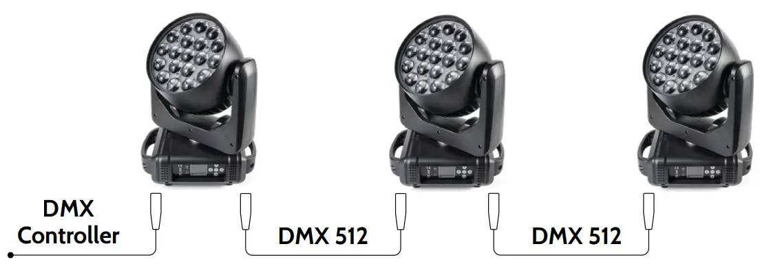 FLASH P7100546 Moving Head 19 15 Zoom -DMX