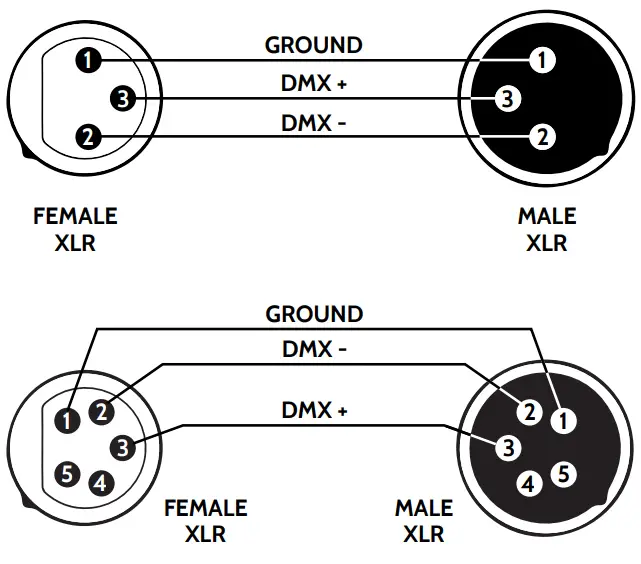 FLASH P7100546 Moving Head 19 15 Zoom -FEMALE