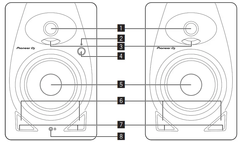 Pioneer DJ DM-50D Active Monitor Speaker - Front panel