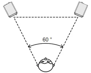 Pioneer DJ DM-50D Active Monitor Speaker - VENTILATION CAUTION
