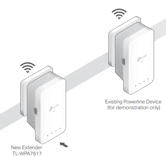 tp-link TL-WPA7617 AV1000 Gigabit Passthrough Powerline AC Wi-Fi Kit fig11