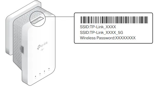 tp-link TL-WPA7617 AV1000 Gigabit Passthrough Powerline AC Wi-Fi Kit fig4