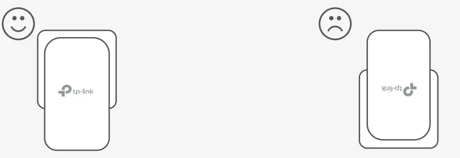 tp-link TL-WPA7617 AV1000 Gigabit Passthrough Powerline AC Wi-Fi Kit fig5