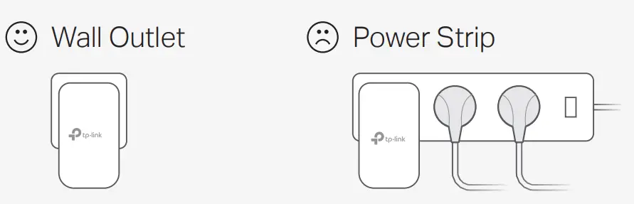 tp-link TL-WPA7617 AV1000 Gigabit Passthrough Powerline AC Wi-Fi Kit fig6