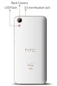 HTC Desire 626 Back View