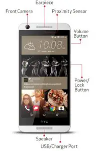 HTC Desire 626 Front View