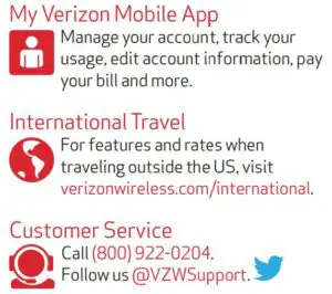 Managing Your Account