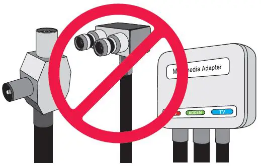 Connect Box 2 ModemSunrise FIG-2