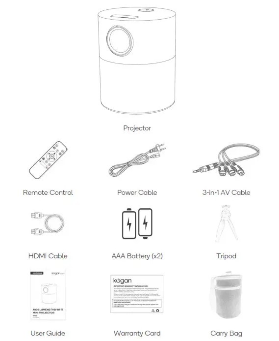 kogan M700 4000 Lumens FHD WiFi Mini Projector- COMPONENTS