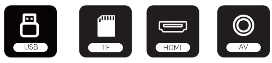 kogan M700 4000 Lumens FHD WiFi Mini Projector- Connect Input Devices