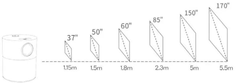 kogan M700 4000 Lumens FHD WiFi Mini Projector- Protection Size