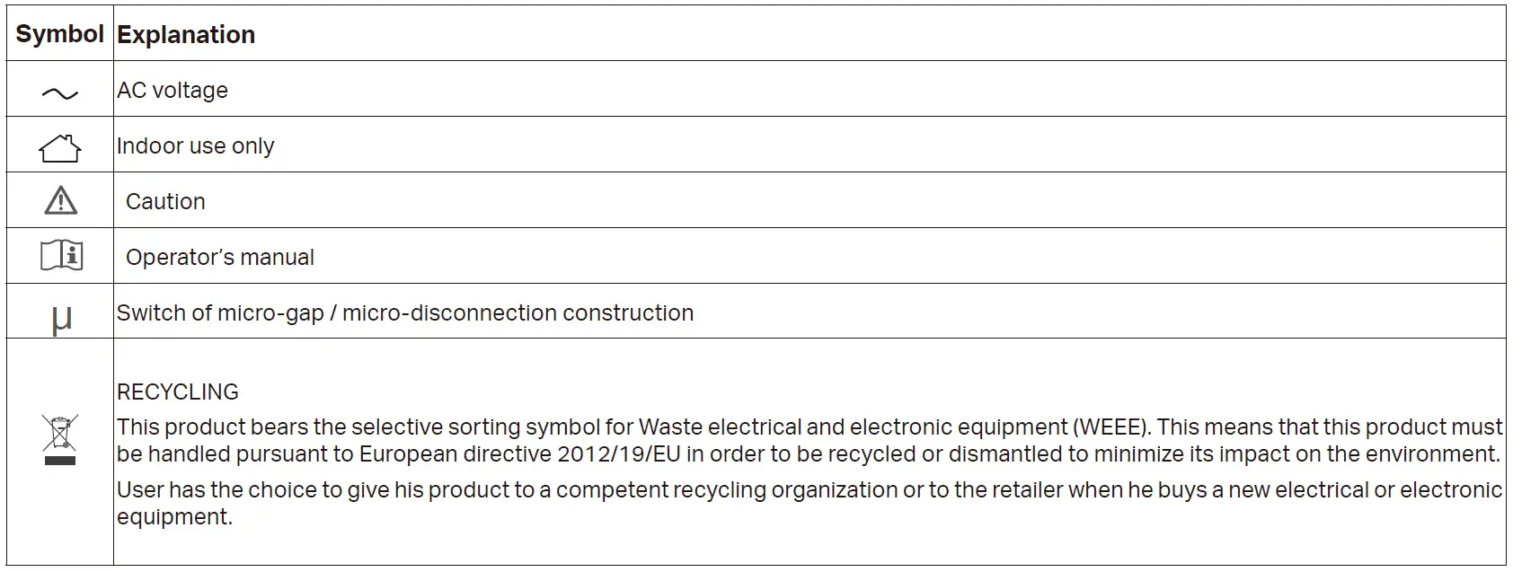 tp-link P100 Mini Smart Wi-Fi Socket fig13