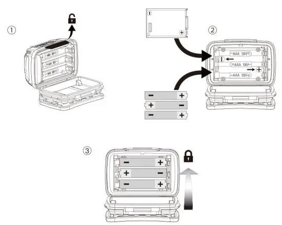 KOBALT KH550 550 Lumen Hybrid LED Headlamp - 1