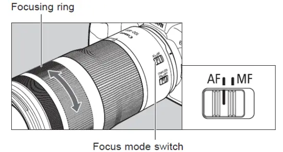 Canon 5050C005 RF 100-400mm F5.6-8 IS USM Lens fig 3