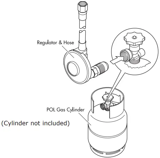 Pol cylinder