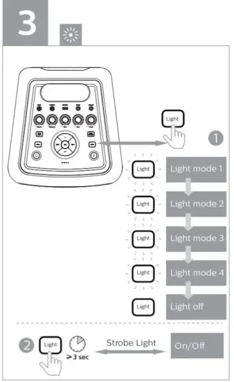 PHILIPS TAX3206 3000 Series Bluetooth Party Speaker - fig 5