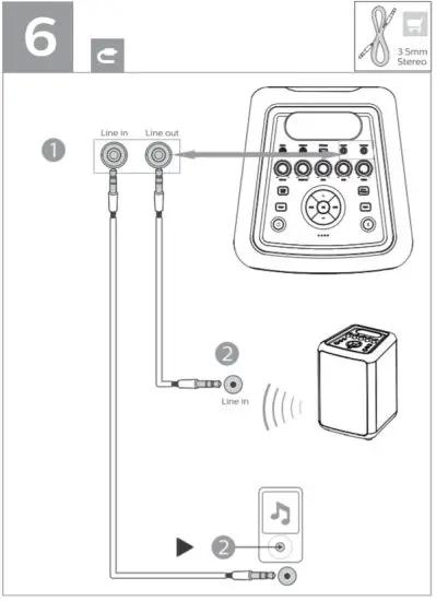 PHILIPS TAX3206 3000 Series Bluetooth Party Speaker - fig 8