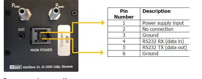 lxnav 5772 Airdata Indicator FIG 24