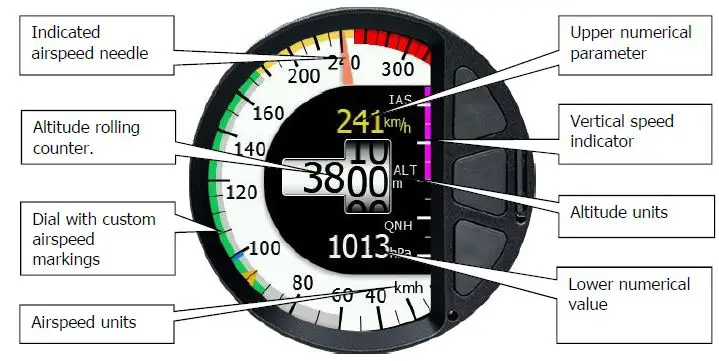 lxnav 5772 Airdata Indicator FIG 9