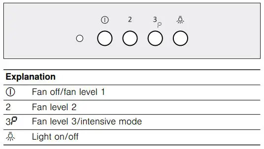 textNEFF Extractor hood - Control panel