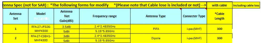 REALTEK RTL8852BE 11ax Combo Module