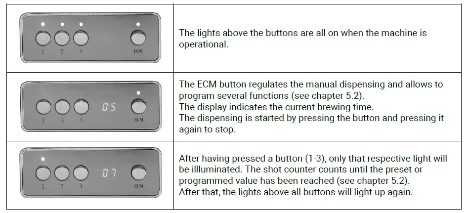 Feature-ECM-Compacta-HX-2-seitlich_snthr FIG 3