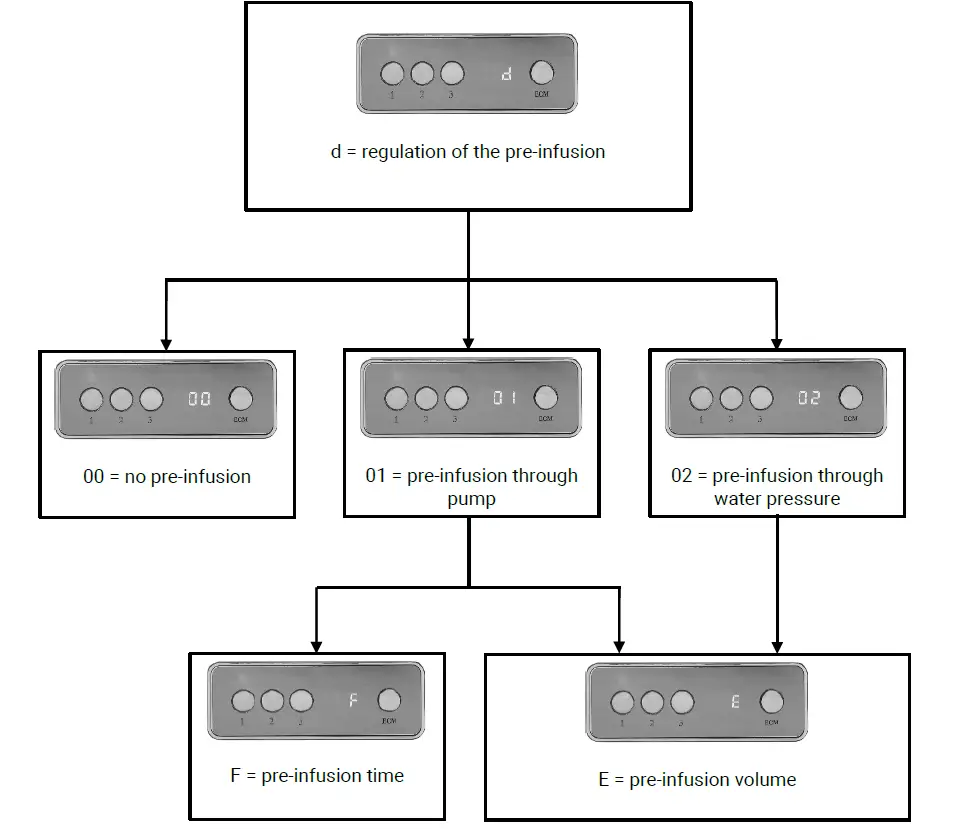 Feature-ECM-Compacta-HX-2-seitlich_snthr FIG 8