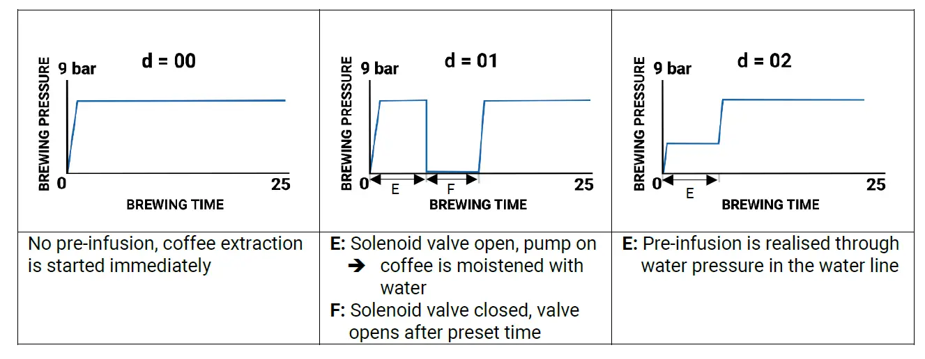 Feature-ECM-Compacta-HX-2-seitlich_snthr FIG 9