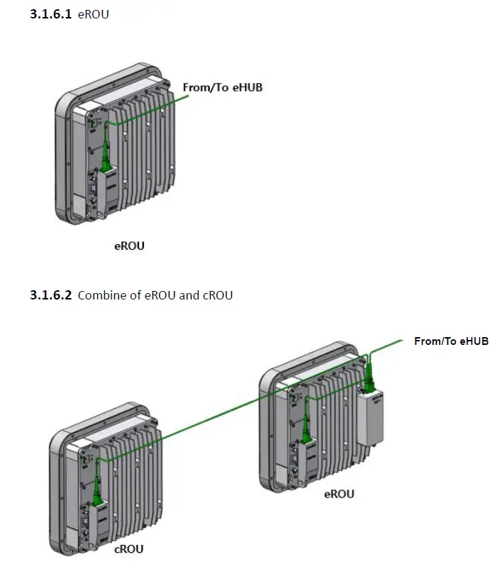 SOLiD-eROU_17192325L1_X-DAS-System-fig-12